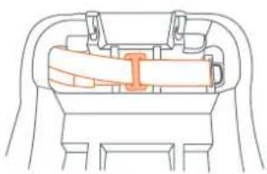 Baby Trend Venture - Seat belt systems that are Adequate for use with the Safety Seat: - 5