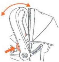 Baby Trend Venture - To adjust handle position - 1