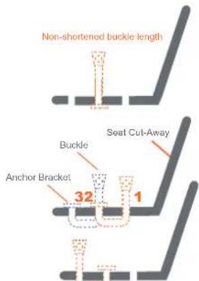 Non-shortened buckle length Seat Cut-Away Buckle Anchor Bracket 32 1