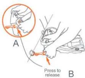 A Press to release B