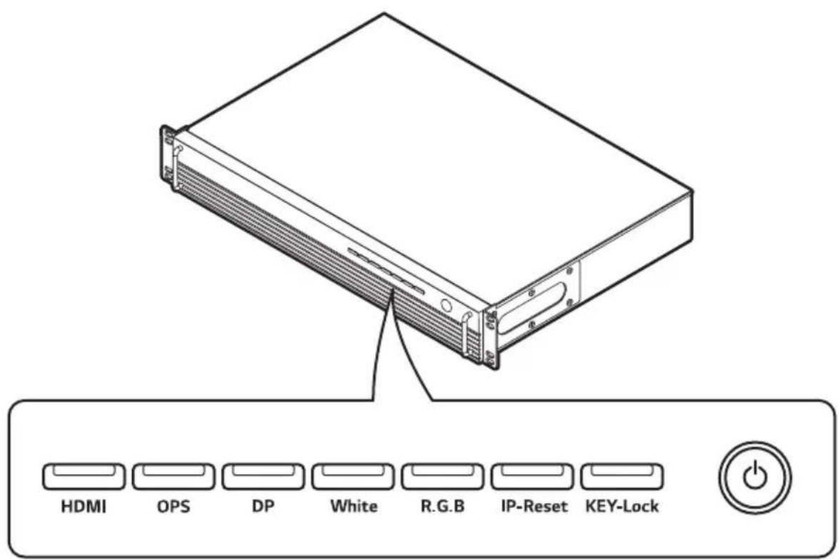 HDMI OPS DP White R.G.B IP-Reset KEY-Lock