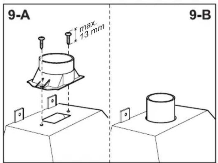 9-A max. 13 mm 9-B