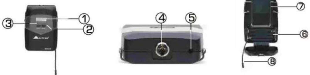 ALTO MOD-800P - MOD-800P, Body Pack Transmitter - 1