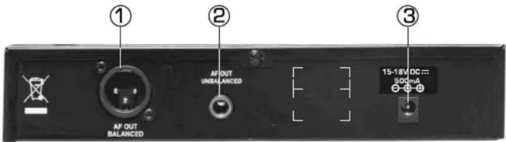 ① AF OUT UNBALANCED ② ③ 15-18V DC ... 500mA AF OUT BALANCED