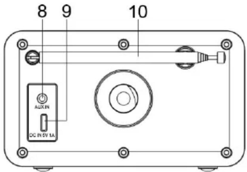 8 9 10 AUX IN DC IN 6V 1A