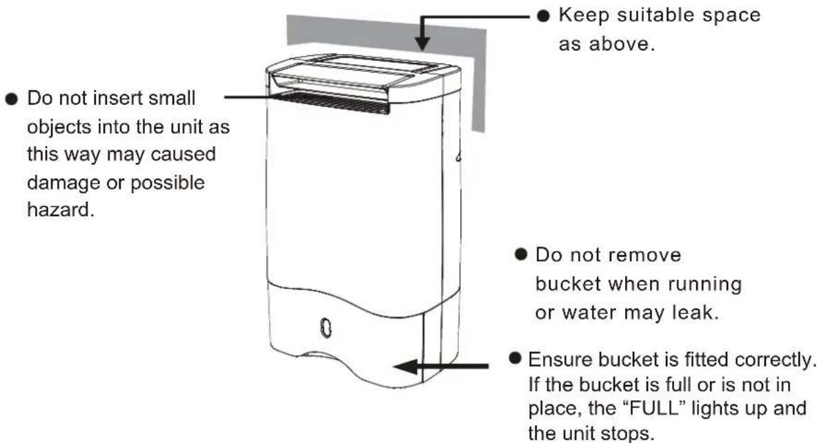 Keep suitable space as above. Do not insert small objects into the unit as this way may caused damage or possible hazard. Do not remove bucket when running or water may leak. Ensure bucket is fitted correctly. If the bucket is full or is not in place, the "FULL" lights up and the unit stops.