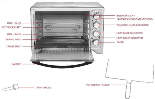 GRILL RACK ROTISSEIRE SET GRILL RACK BAKING TRAY CRUMB TRAY HANDLE TRAY HANDLE INTERIOR LIGHT TEMPERATURE KNOB CONTROL FUNCTION KNOB SELECTOR HEAT KNOB SELECTOR HEAT LIGHT INDICATOR TIMER ROTISSEIRE HANDLE