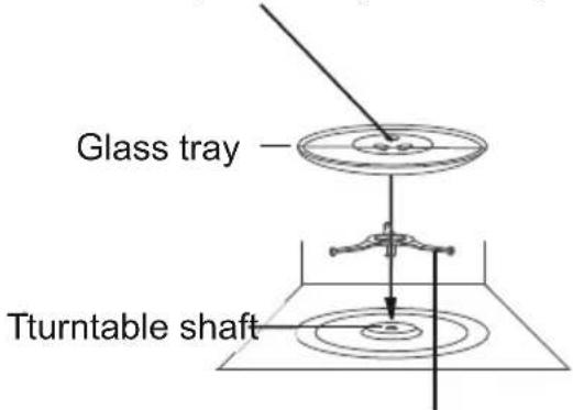 Glass tray Tturntable shaft
