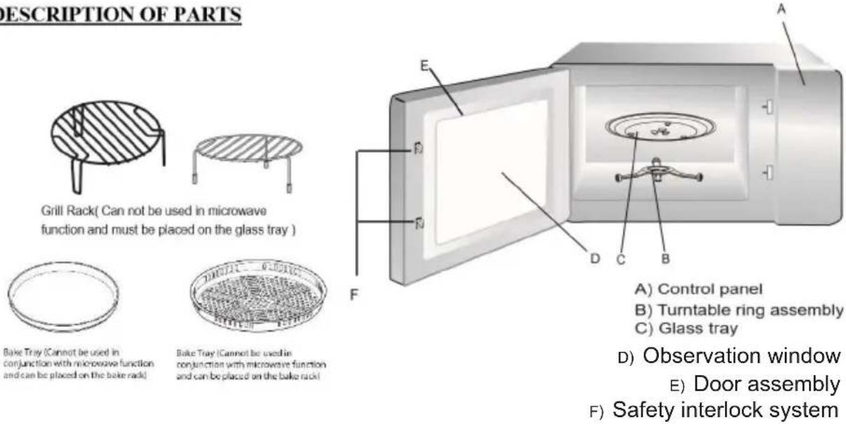 DESCRIPTION OF PARTS Grill Rack( Can not be used in microwave function and must be placed on the glass tray ) Bake Tray (Cannot be used in conjunction with microwave function and can be placed on the bake rack) Bake Tray (Cannot be used in conjunction with microwave function and can be placed on the bake rack) A) Control panel B) Turntable ring assembly C) Glass tray d) Observation window E) Door assembly F) Safety interlock system