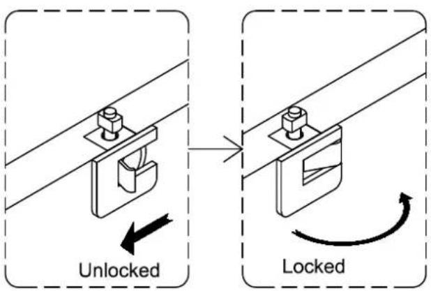 Unlocked Locked