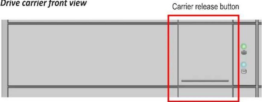 Drive carrier front view Carrier release button