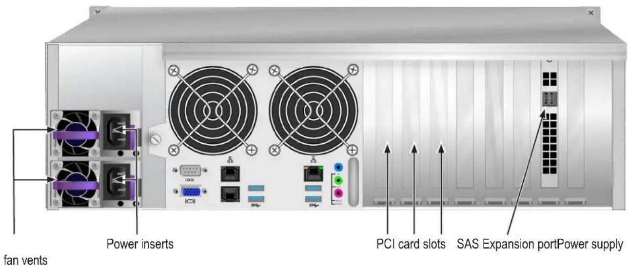 fan vents Power inserts PCI card slots SAS Expansion port Power supply