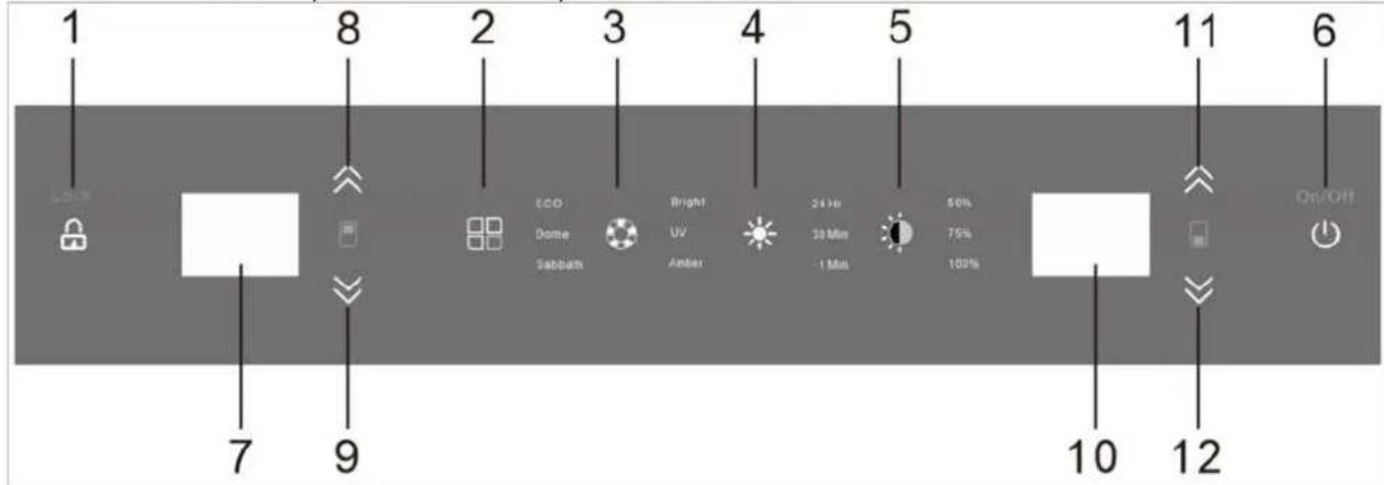 1 LED 7 8 9 2 3 4 5 6 LCD Dome Sabbath Bright UV Amber 24 Hz 30 Min -1 Min 50% 75% 100% 11 On/Off 12