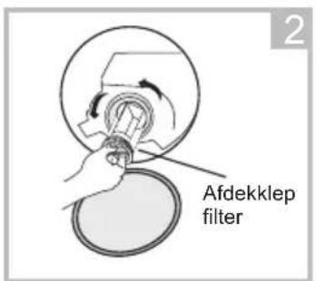 2 Afdekklep filter