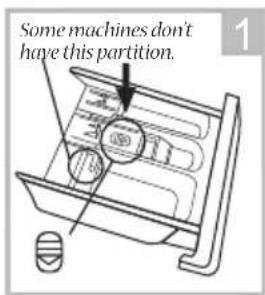 Some machines don't have this partition. 1