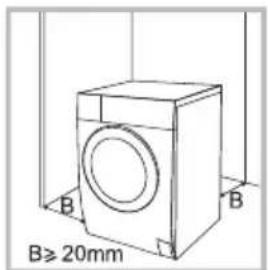 B ≥ 20mm