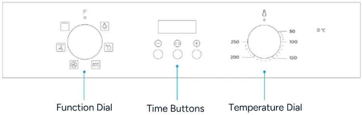 Function Dial Time Buttons Temperature Dial