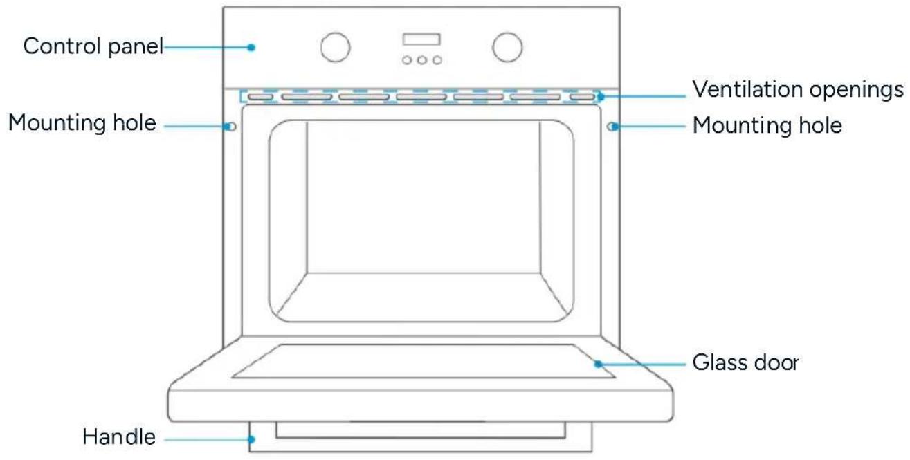 Control panel Mounting hole Ventilation openings Mounting hole Glass door Handle