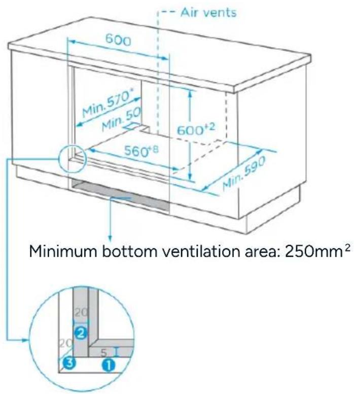 Air vents 600 Min.570* Min.50 600+2 560+8 Min.590 Minimum bottom ventilation area: 250mm²