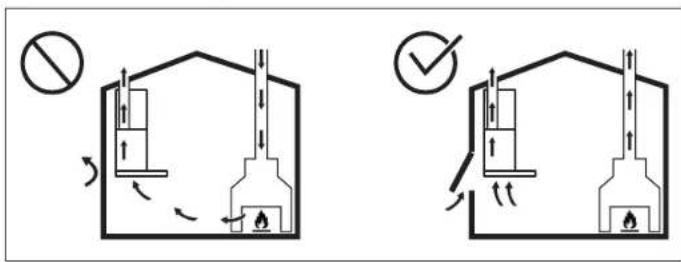 Diagram showing two experimental setups with fire extinguisher and heating elements, including a prohibition symbol and checkmark.