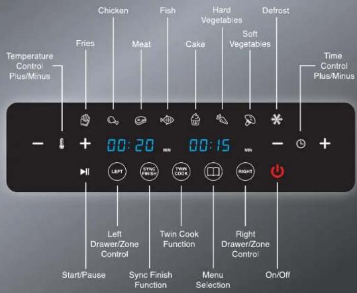 Chicken Fish Hard Vegetables Defrost Fries Meat Cake Soft Vegetables Temperature Control Plus/Minus Time Control Plus/Minus 00:20 MIN 00:15 WIN ← + ← + LEFT SYNC FINISH TWIN COOK RIGHT Start/Pause Sync Finish Function Menu Selection On/Off