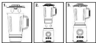 Diagram showing three steps of a blender with labeled parts: top, side, and front views.