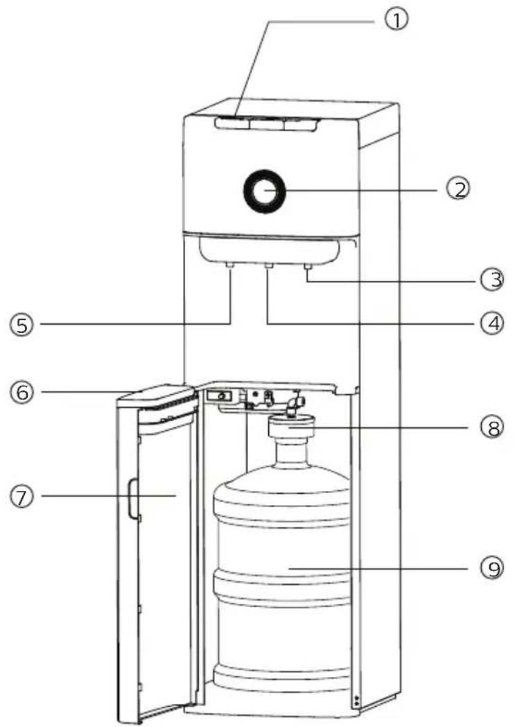 Technical diagram of a water heater with numbered components for identification