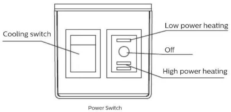Cooling switch Low power heating Off High power heating Power Switch