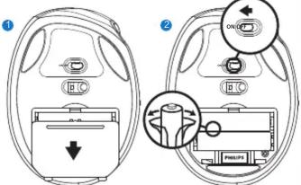 Diagram showing two views of a device with labeled ports and directional arrows, including a magnified inset highlighting a component.