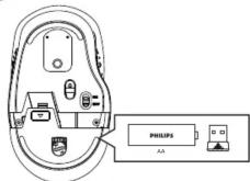 PHILIPS SPK7448 - 2