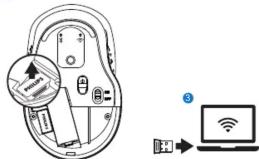 Diagram showing a device inside a mouse and connected to a network device via a wireless signal, with an arrow indicating the direction of interaction.
