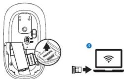 Diagram showing a device with an icon and a connected device labeled '③' pointing to a network interface.