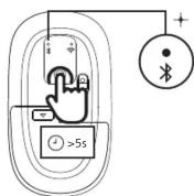 PHILIPS SPK7508 - 4