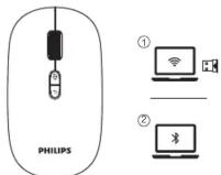 PHILIPS SPK7508 - 1
