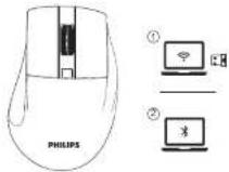 PHILIPS SPK7528 - 6