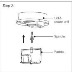 Step 2. Lid & power unit Spindle Paddle