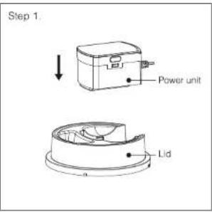 Step 1. Power unit Lid