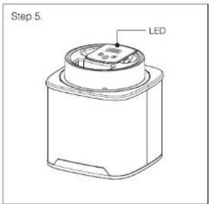Step 5. LED