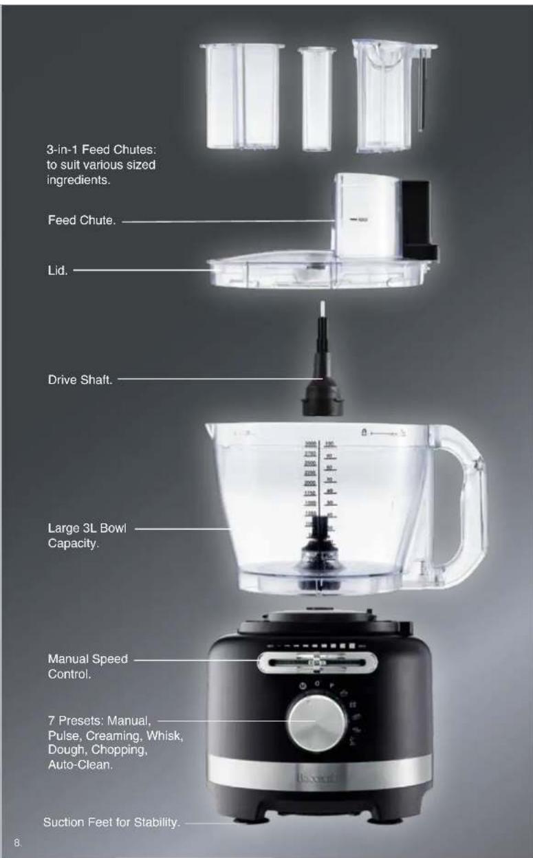 3-in-1 Feed Chutes: to suit various sized ingredients. Feed Chute. Lid. Drive Shaft. Large 3L Bowl Capacity. Manual Speed Control. 7 Presets: Manual, Pulse, Creaming, Whisk, Dough, Chopping, Auto-Clean. Suction Feet for Stability.