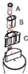Baccarat The Precise Chopper - Using 3-In-1 Feed Chute and Pushers - 2