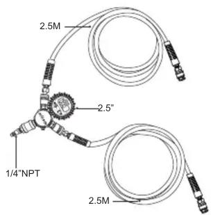 2.5M 2.5" 1/4"NPT 2.5M