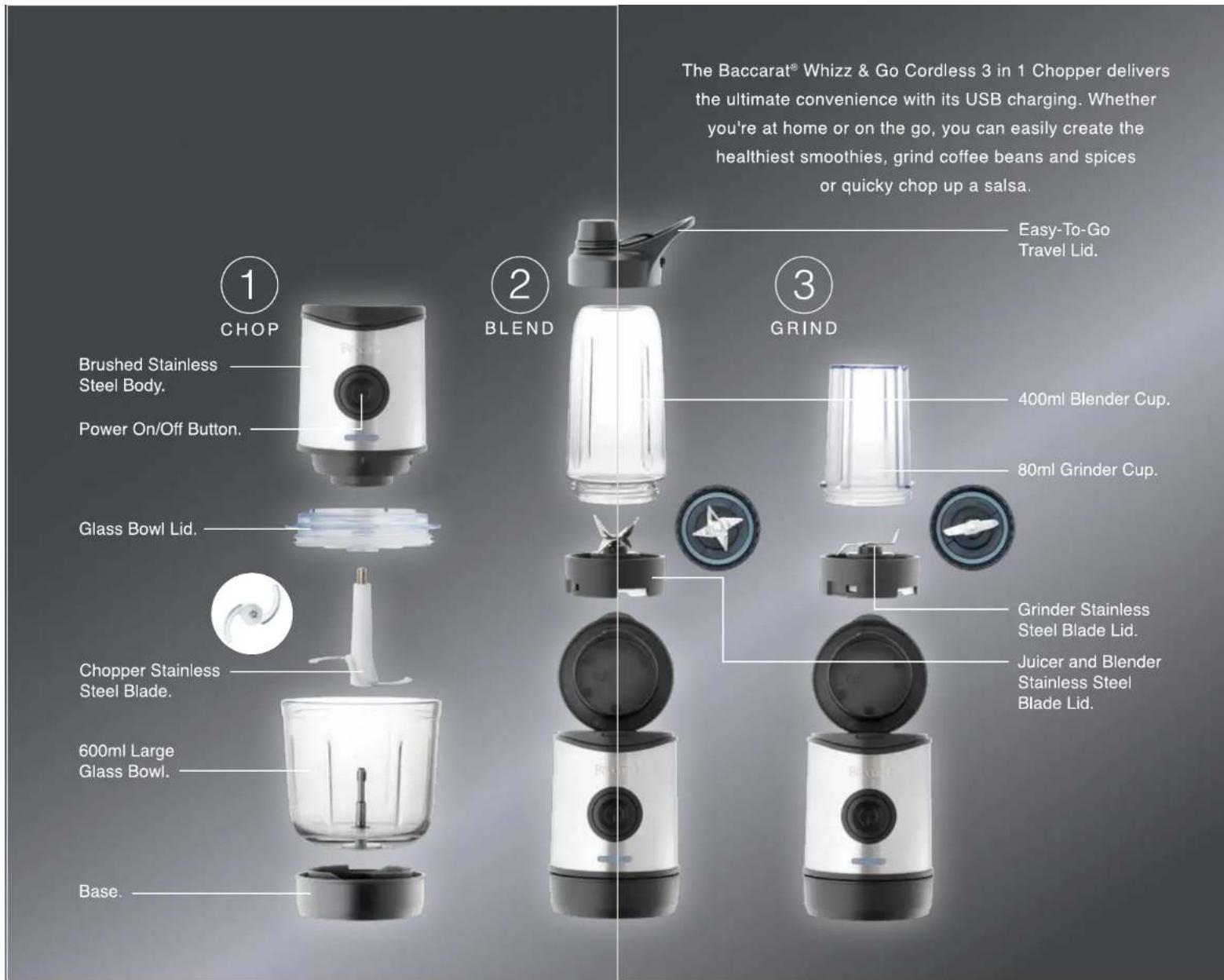 The Baccarat® Whizz & Go Cordless 3 in 1 Chopper delivers the ultimate convenience with its USB charging. Whether you're at home or on the go, you can easily create the healthiest smoothies, grind coffee beans and spices or quickly chop up a salsa. Easy-To-Go Travel Lid. 1 CHOP 2 BLEND 3 GRIND Brushed Stainless Steel Body. Power On/Off Button. Glass Bowl Lid. 400ml Blender Cup. 80ml Grinder Cup. Chopper Stainless Steel Blade. 600ml Large Glass Bowl. Juicer and Blender Stainless Steel Blade Lid. Base.