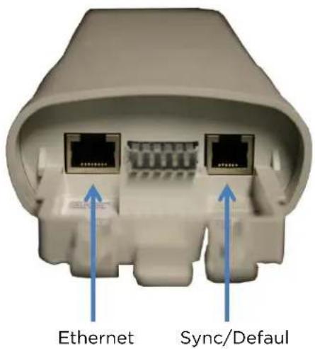 Ethernet Sync/Default