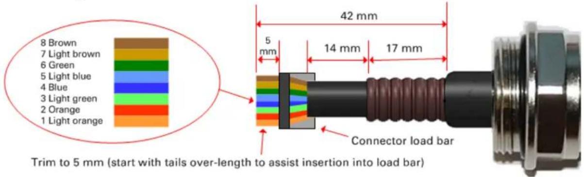 8 Brown 7 Light brown 6 Green 5 Light blue 4 Blue 3 Light green 2 Orange 1 Light orange Trim to 5 mm (start with tails over-length to assist insertion into load bar) 42 mm 5 mm 14 mm 17 mm Connector load bar