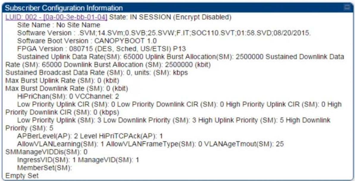 Subscriber Configuration Information LUID: 002 - [0a-00-3e-bb-01-04] State: IN SESSION (Encrypt Disabled) Site Name : No Site Name Software Version : .SVM;14.SVm;0.SVB;25.SVW;F.IT;SOC110.SVT;01:58.SVD;08/20/2015. Software Boot Version : CANOPYBOOT 1.0 FPGA Version : 080715 (DES, Sched, US/ETSI) P13 Sustained Uplink Data Rate(SM): 65000 Uplink Burst Allocation(SM): 2500000 Sustained Downlink Data Rate (SM): 65000 Downlink Burst Allocation (SM): 2500000 (kbit) Sustained Broadcast Data Rate (SM): 0, units: (SM): kbps Max Burst Uplink Rate (SM): 0 (kbit) Max Burst Downlink Rate (SM): 0 (kbit) HiPriChan(SM): 0 VCChannel: 2 Low Priority Uplink CIR (SM): 0 Low Priority Downlink CIR (SM): 0 High Priority Uplink CIR (SM): 0 High Priority Downlink CIR (SM): 0 (kbps) Low Priority Uplink (SM): 3 Low Downlink Priority (SM): 3 High Uplink Priority (SM): 5 High Downlink Priority (SM): 5 APBerLevel(AP): 2 Level HiPriTCPAck(AP): 1 AllowVLANLearning(SM): 1 AllowVLANFrameType(SM): 0 VLANAgeTmout(SM): 25 SMManageVIDDis(SM): 0 IngressVID(SM): 1 ManageVID(SM): 1 MemberSet(SM): Empty Set
