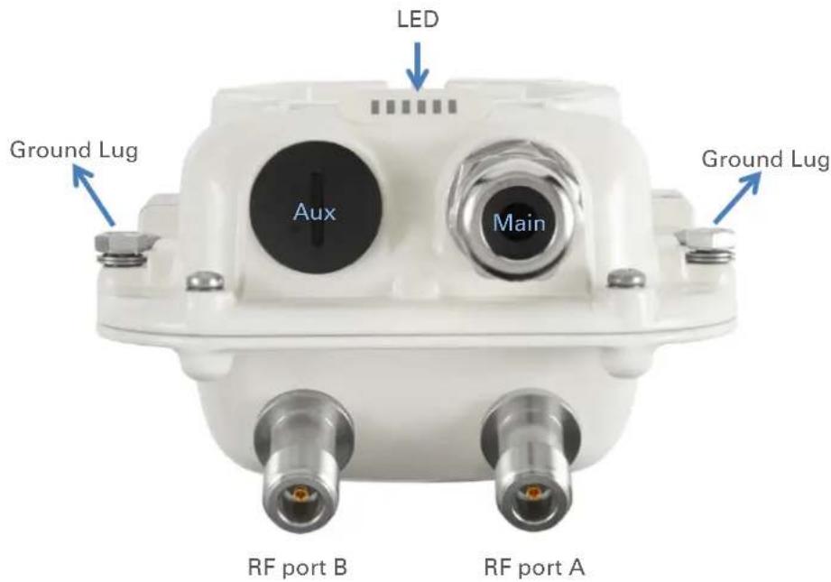 LED Ground Lug Aux Main Ground Lug RF port B RF port A
