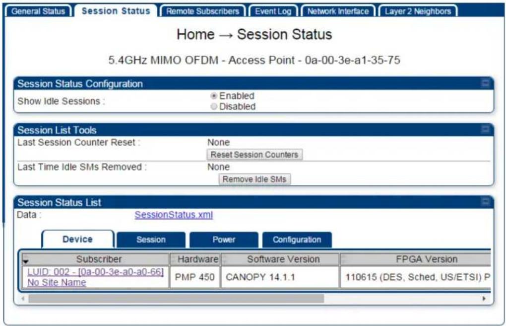 General Status Session Status Remote Subscribers Event Log Network Interface Layer 2 Neighbors Home → Session Status 5.4GHz MIMO OFDM - Access Point - 0a-00-3e-a1-35-75 Session Status Configuration Show Idle Sessions : Enabled Disabled Session List Tools Last Session Counter Reset : None Reset Session Counters Last Time Idle SMs Removed : None Remove Idle SMs Session Status List Data : SessionStatus.xml Device Session Power Configuration Subscriber Hardware Software Version FPGA Version LUID: 002 - [0a-00-3e-a0-a0-66] No Site Name PMP 450 CANOPY 14.1.1 110615 (DES, Sched, US/ETSI) P