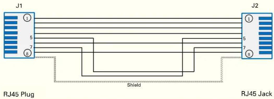 J1 ① 5 7 ⑧ RJ45 Plug Shield J2 ① 5 7 ⑧ RJ45 Jack
