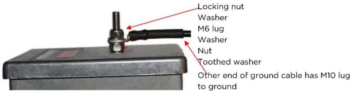 Locking nut Washer M6 lug Washer Nut Toothed washer Other end of ground cable has M10 lug to ground