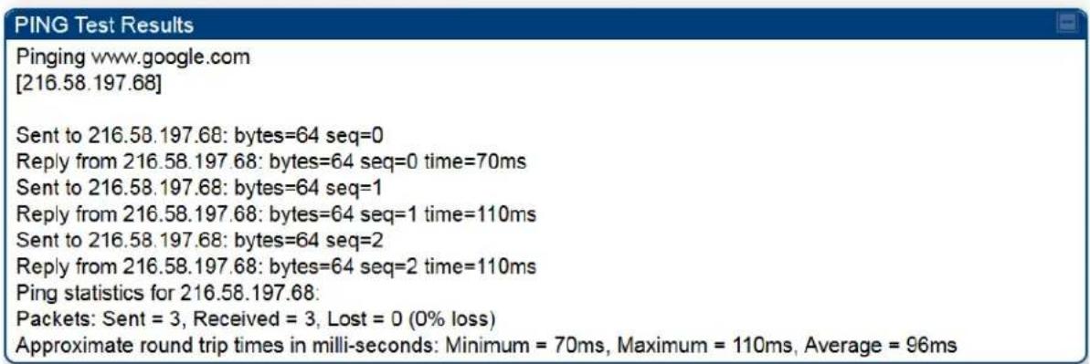 PING Test Results Pinging www.google.com [216.58.197.68] Sent to 216.58.197.68: bytes=64 seq=0 Reply from 216.58.197.68: bytes=64 seq=0 time=70ms Sent to 216.58.197.68: bytes=64 seq=1 Reply from 216.58.197.68: bytes=64 seq=1 time=110ms Sent to 216.58.197.68: bytes=64 seq=2 Reply from 216.58.197.68: bytes=64 seq=2 time=110ms Ping statistics for 216.58.197.68. Packets: Sent = 3, Received = 3, Lost = 0 (0% loss) Approximate round trip times in milli-seconds: Minimum = 70ms, Maximum = 110ms, Average = 96ms